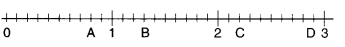 NCERT Solutions for Class 6 Maths Chapter 8 Decimals 12